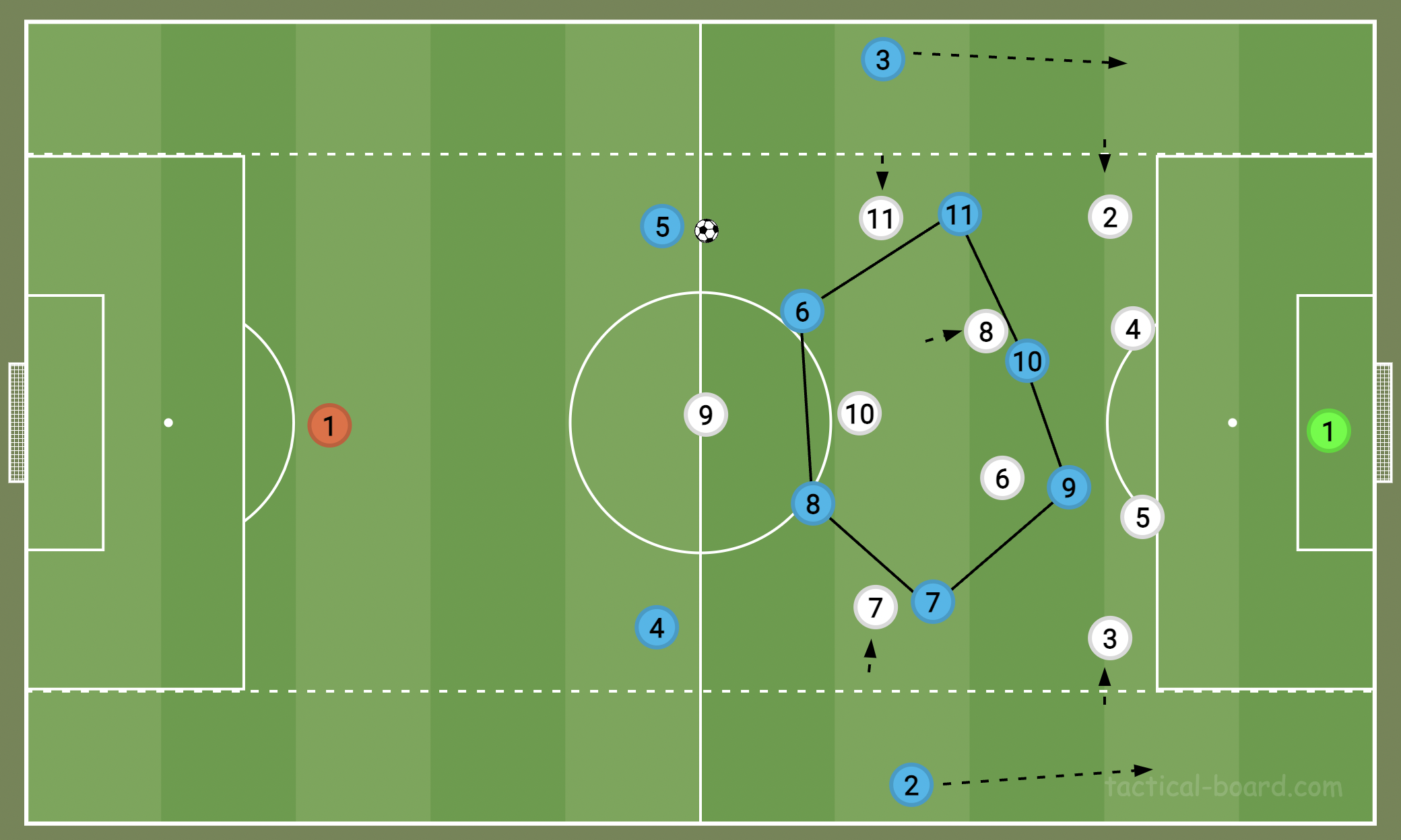 Why Has the 4-4-2 Formation Returned — And Who’s Using It? – Tactically ...